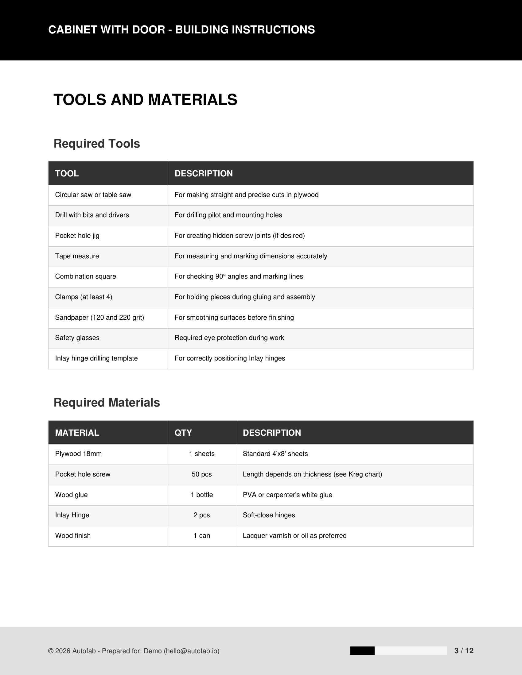 Tools and materials list with quantities