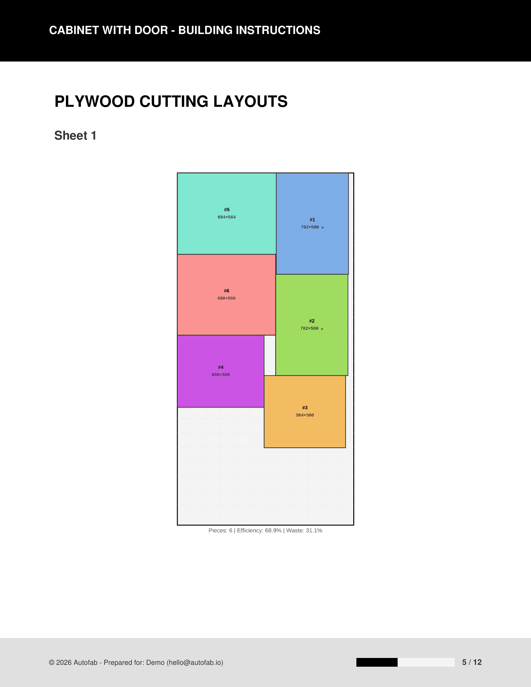 Optimized cutting layout showing how pieces fit on plywood sheets