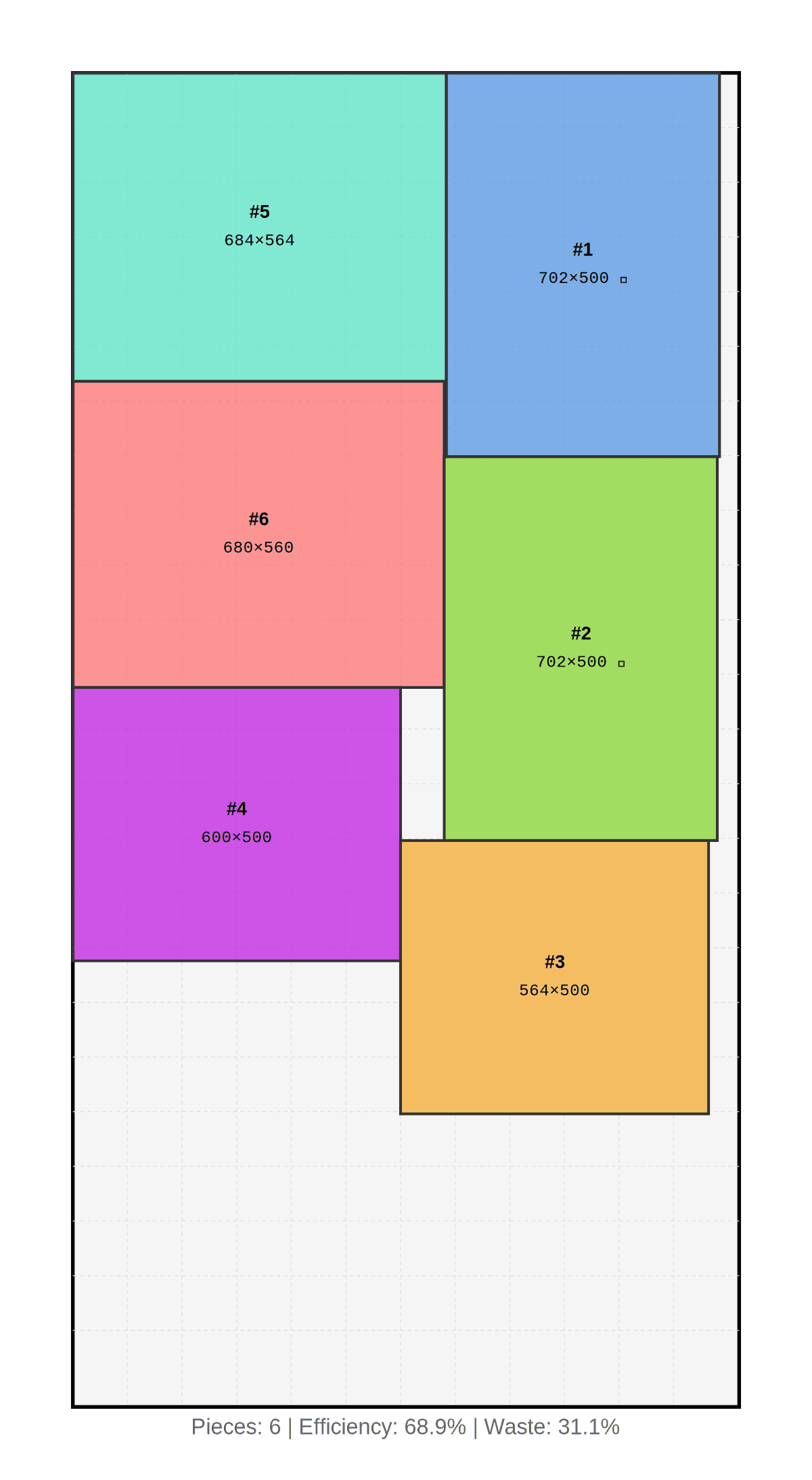 Optimized cutting layout — 6 pieces, 68.9% efficiency